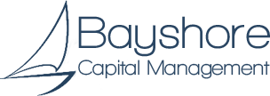 Bayshore Capital Management